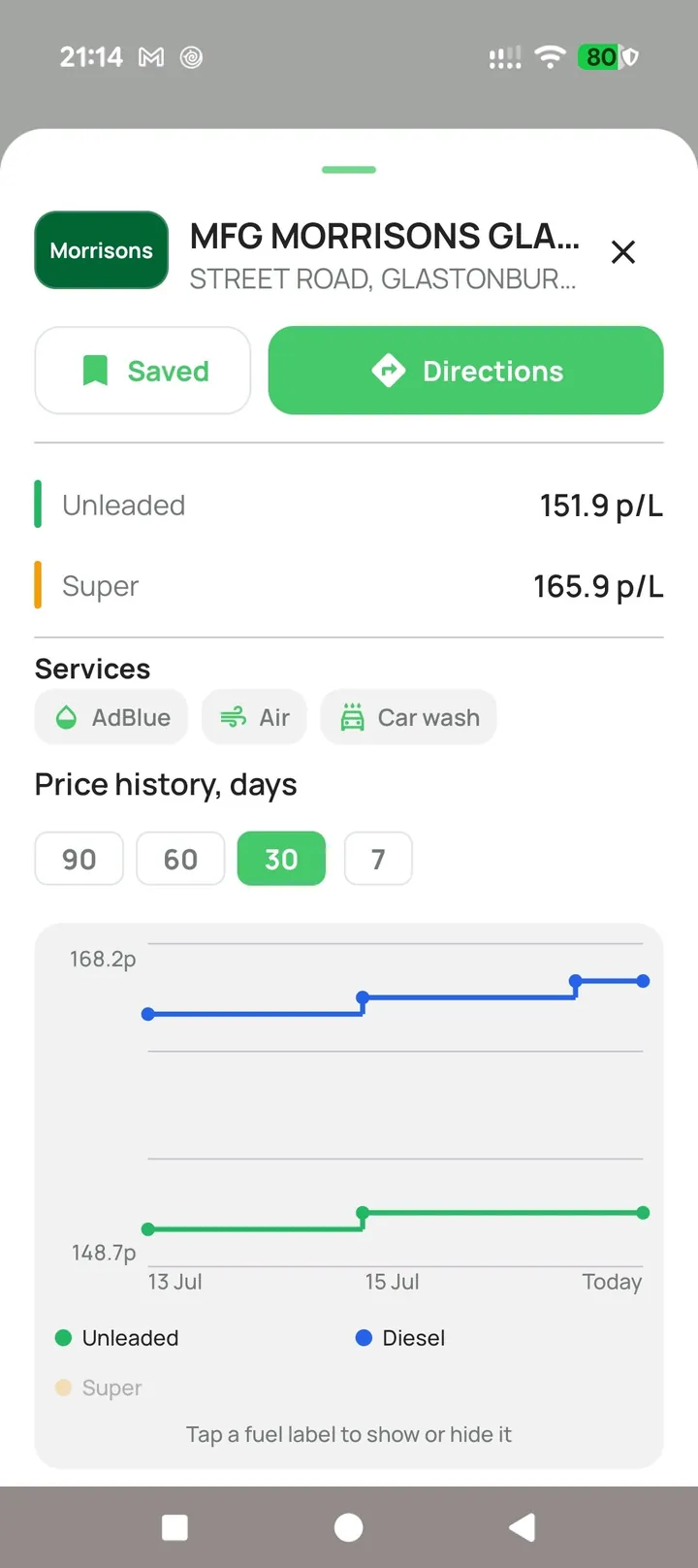 Forecourt detail screen with fuel prices and price history chart